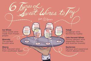 Identifying Sweet White Wines