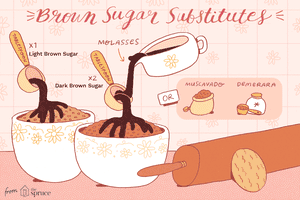 An Essential Illustrated Baking Substitutions Guide