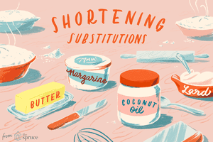 An Essential Illustrated Baking Substitutions Guide