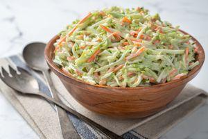 Easy Coleslaw