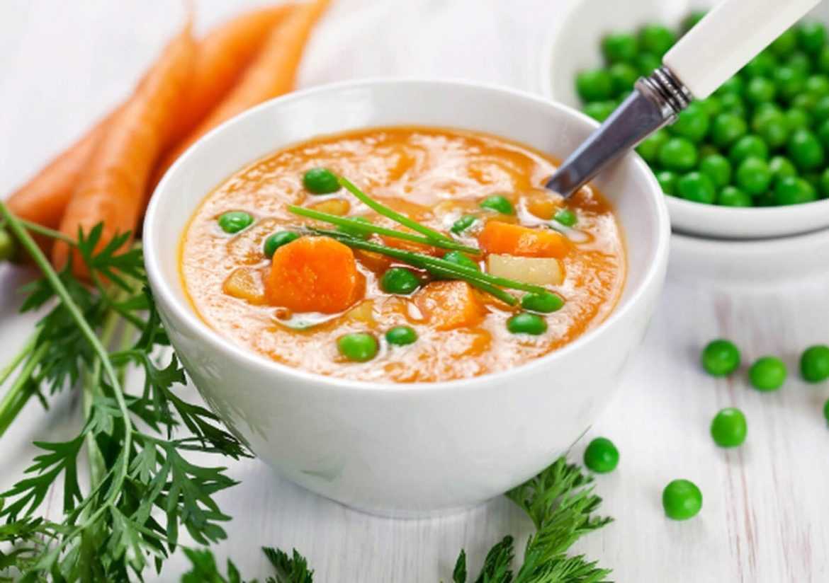 5 ВКУСНЫХ И НЕ КАЛОРИЙНЫХ СУПОВ-ПЮРЕ 1. Суп-пюре с грибочками состав рецепта: ● Шампиньоны 800…